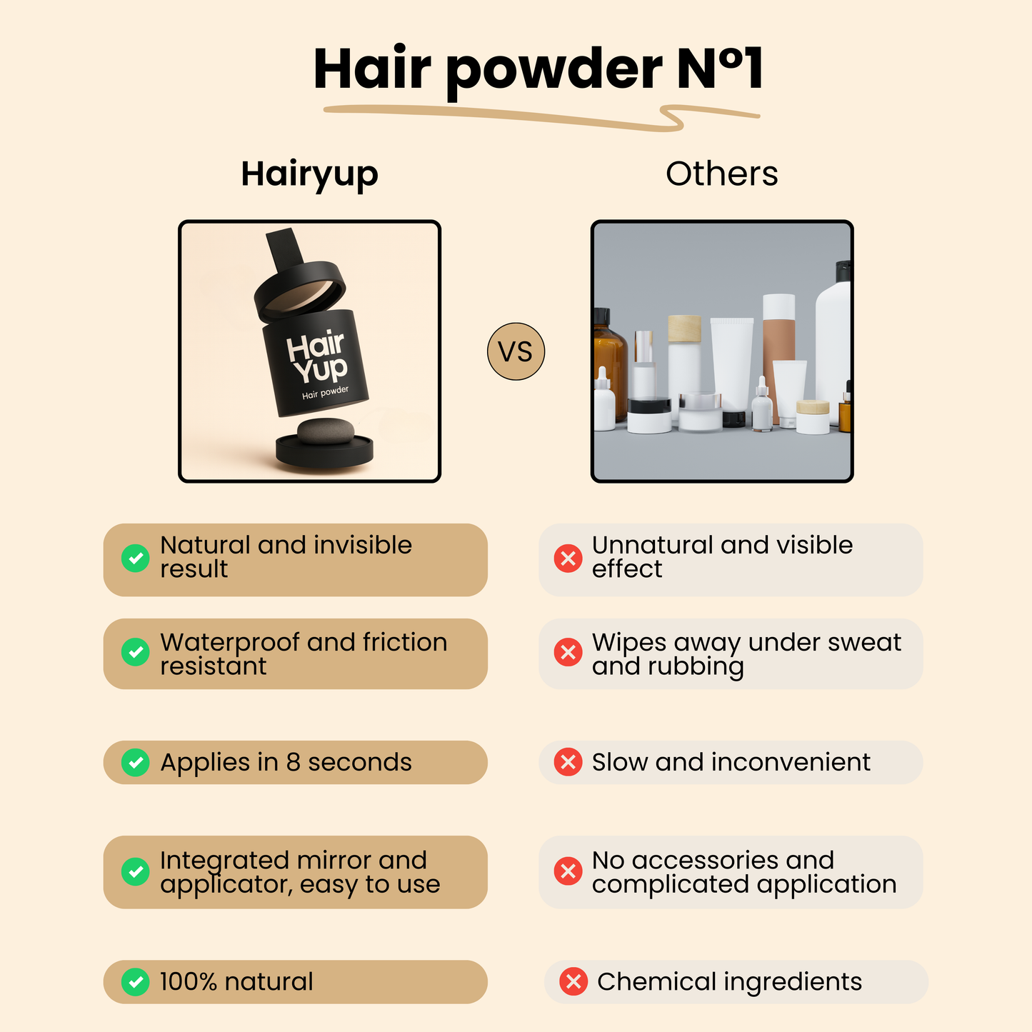 Hair powder - Hairyup