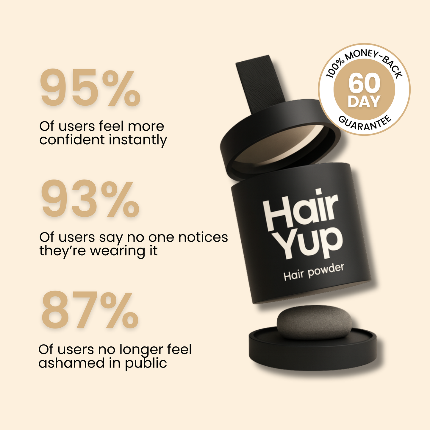 Rejuvenating hair powder - Hairyup