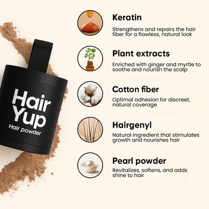 Rejuvenating hair powder - Hairyup
